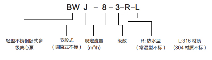 BW轻型不锈钢卧式多级离心泵